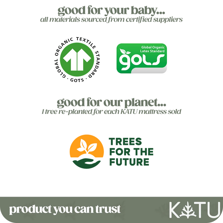 KATU Two-Stage Crib Mattress