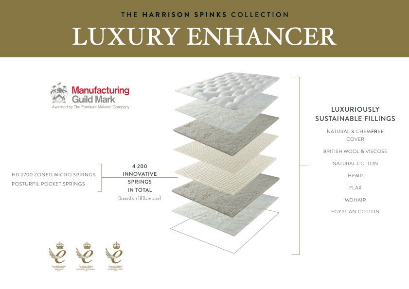 Harrison Spinks Luxury Enhancer