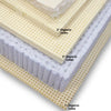 Harvest Green Vegan Pillowtop Mattress