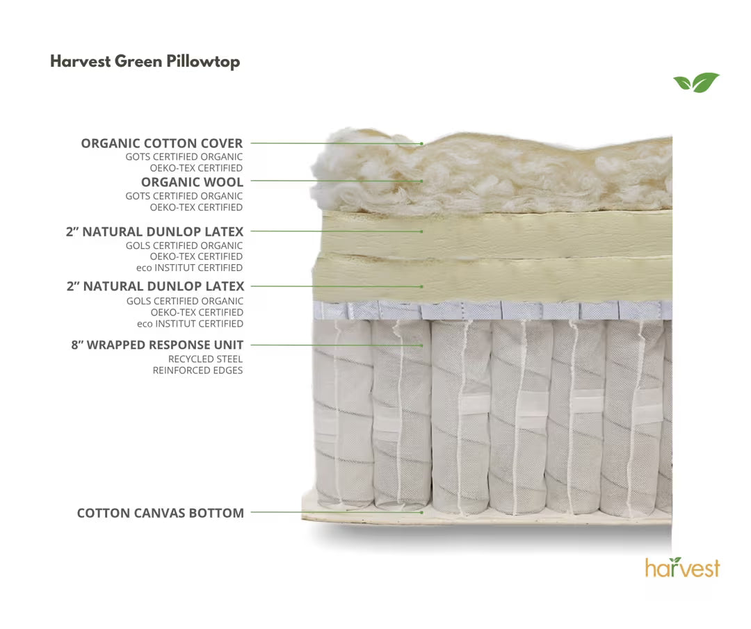 Harvest Green Original Mattress