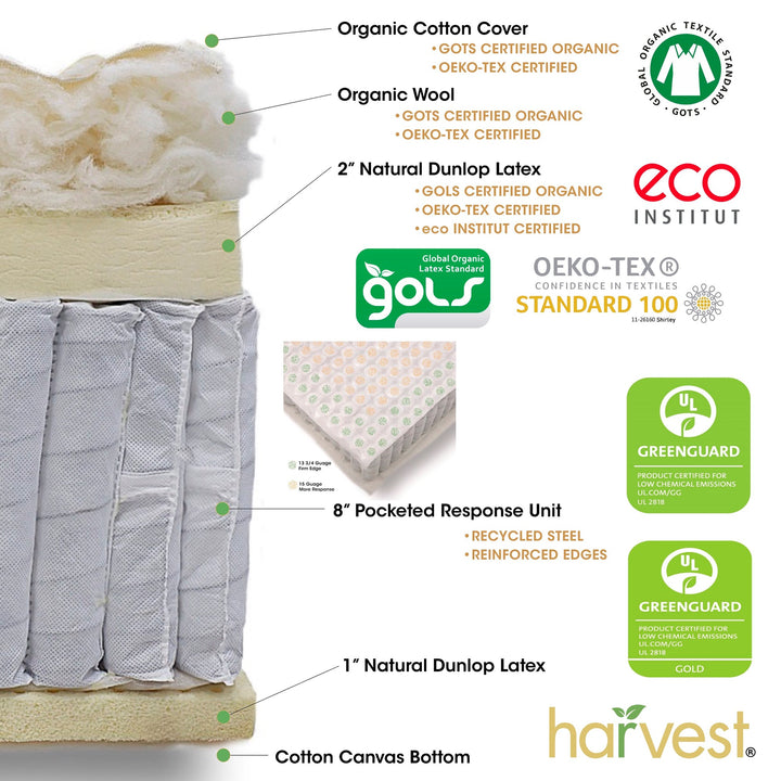 Harvest Green Original Mattress