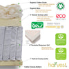 NEW: Queen-Size Harvest Green Original Mattress