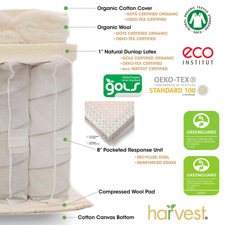 Harvest Green Essentials Mattress